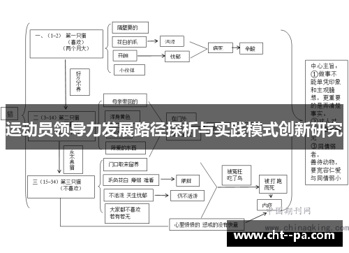 运动员领导力发展路径探析与实践模式创新研究