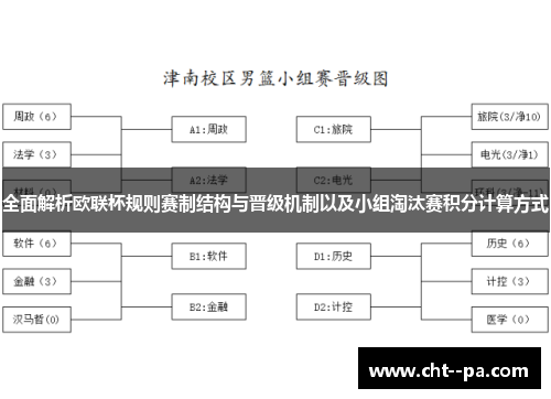 全面解析欧联杯规则赛制结构与晋级机制以及小组淘汰赛积分计算方式