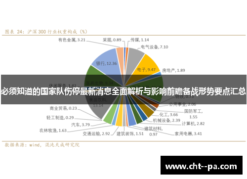 必须知道的国家队伤停最新消息全面解析与影响前瞻备战形势要点汇总