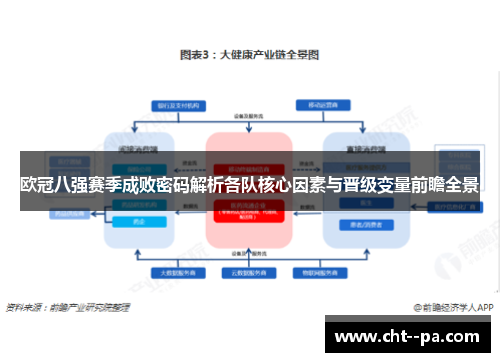 欧冠八强赛季成败密码解析各队核心因素与晋级变量前瞻全景