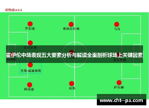 霍伊伦中场表现五大要素分析与解读全面剖析球场上关键因素