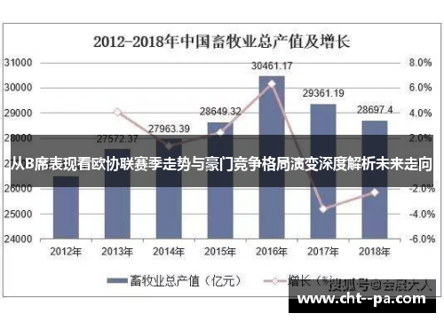 从B席表现看欧协联赛季走势与豪门竞争格局演变深度解析未来走向