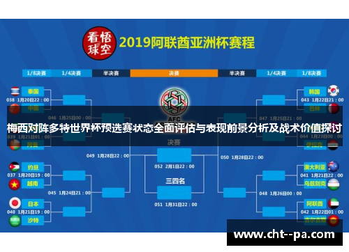 梅西对阵多特世界杯预选赛状态全面评估与表现前景分析及战术价值探讨