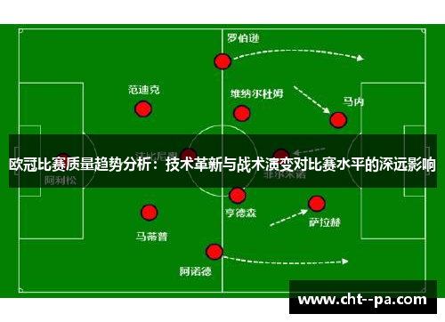 欧冠比赛质量趋势分析：技术革新与战术演变对比赛水平的深远影响